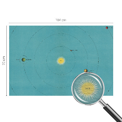 Fototapeta na mieru Kozmický systém