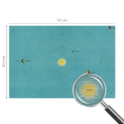 Fototapeta na mieru Kozmický systém