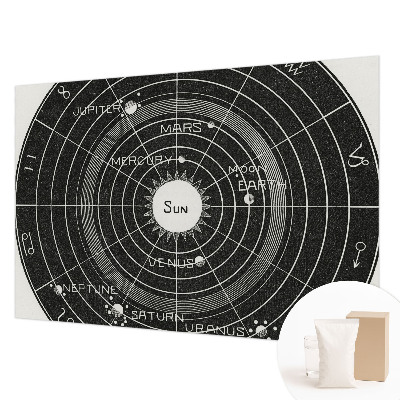 Tapeta Kozmický diagram