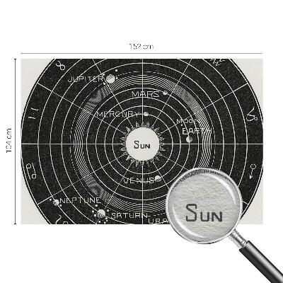 Tapeta Kozmický diagram