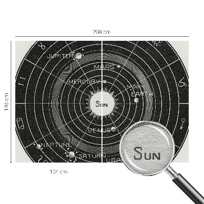 Tapeta Kozmický diagram