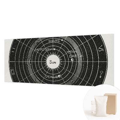 Tapeta Kozmický diagram