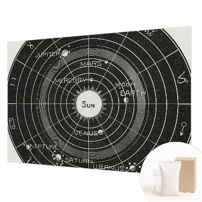 Tapeta Kozmický diagram