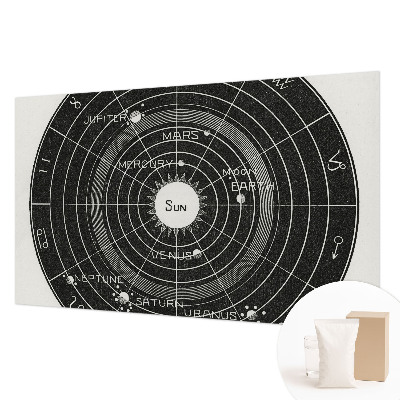 Tapeta Kozmický diagram