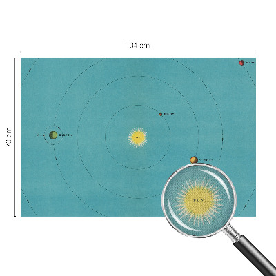 Samolepiaca fototapeta Kozmický systém