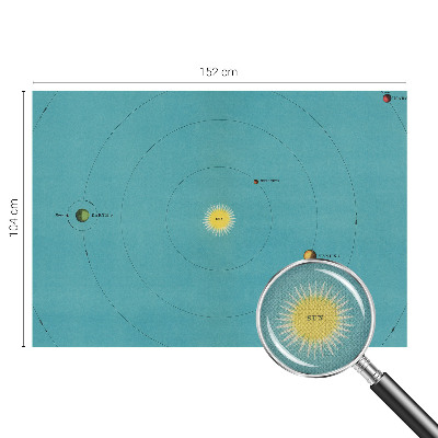 Samolepiaca fototapeta Kozmický systém
