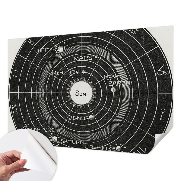 Moderná tapeta na stenu Kozmický diagram