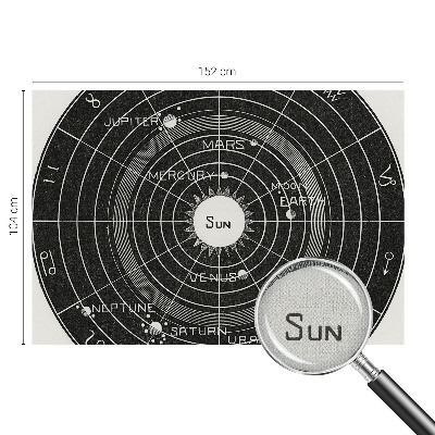 Moderná tapeta na stenu Kozmický diagram