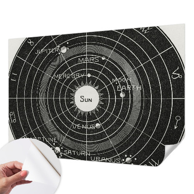 Moderná tapeta na stenu Kozmický diagram