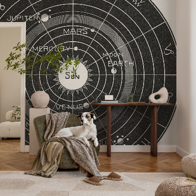 Moderná tapeta na stenu Kozmický diagram