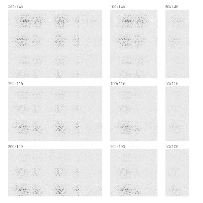 Fólia na okno na ochranu súkromia Minimalistické bodky
