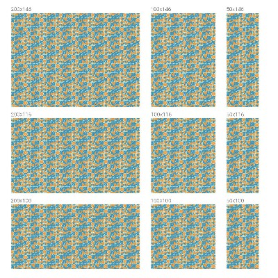 Fólia na okno na ochranu súkromia Rybí citrus