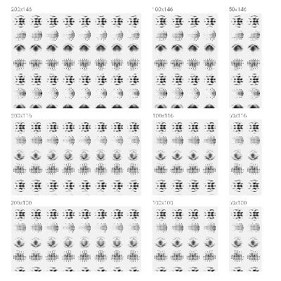 Dekoračná fólia na sklo vitráž Bodkované kruhy