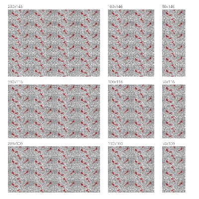 Fólia na okno na ochranu súkromia Vlnitý vzor