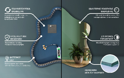 Zrkadlo v tvare škvrny LED osvetlené