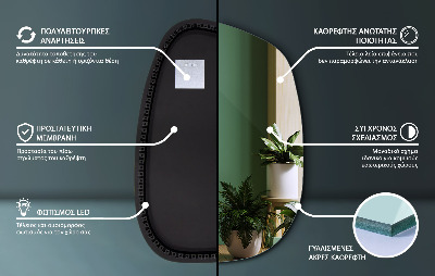Nepravidelne led zrkadlo v tvare škvrny
