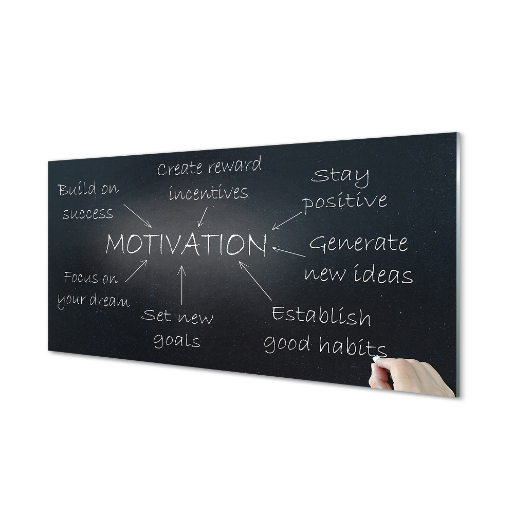 Obraz plexi Motivácia stolík