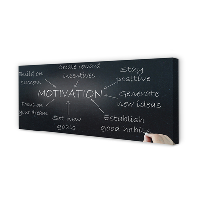 Obraz canvas motivácia stolík