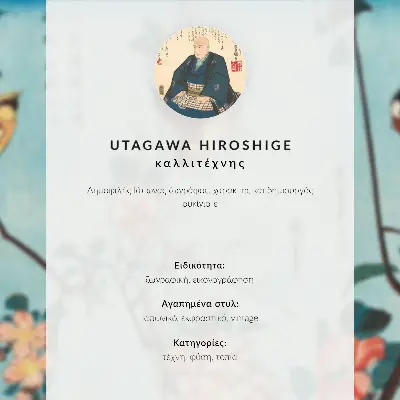 Retro plagát Japonské vtáky a kvety z roku 1833 ako historická drevorezba od Utagawu Hirošigeho