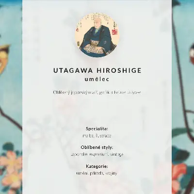 Retro plagát Japonské vtáky a kvety z roku 1833 ako historická drevorezba od Utagawu Hirošigeho