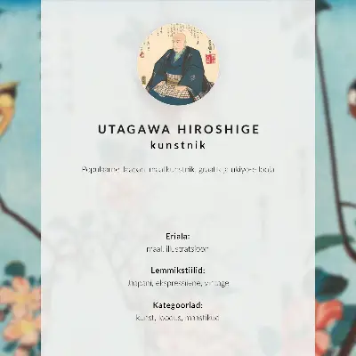 Retro plagát Japonské vtáky a kvety z roku 1833 ako historická drevorezba od Utagawu Hirošigeho