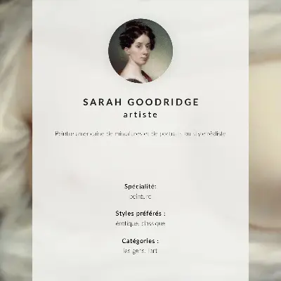 Plagát Odhalené ženské prsia: Odhalená krása od Sarah Goodridgeovej z roku 1828