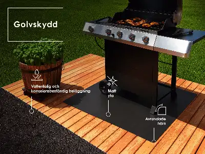 Plechová podložka pod gril štvorcová 100x100 cm