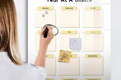 Magnetická kresliaca tabuľa ročný plánovač